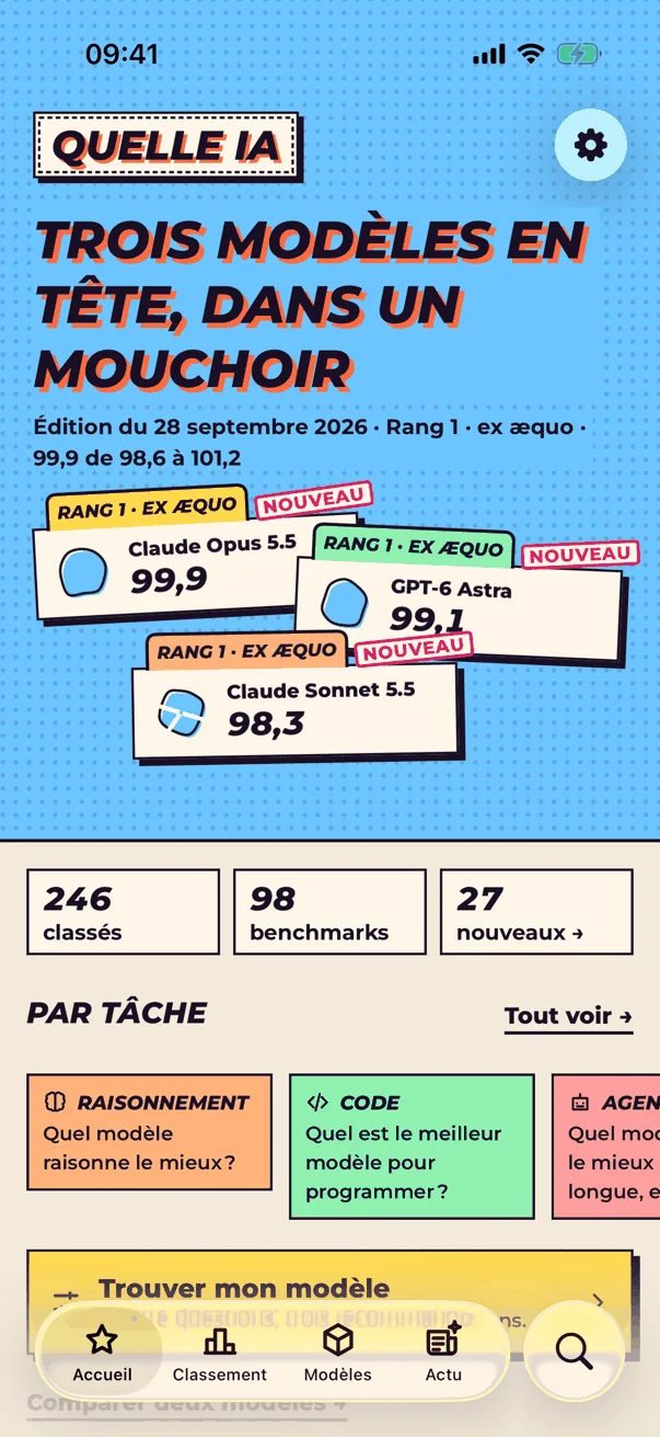 L'accueil de l'appli sur iPhone : le titre de l'édition et les trois modèles en tête du classement général, ex æquo.
