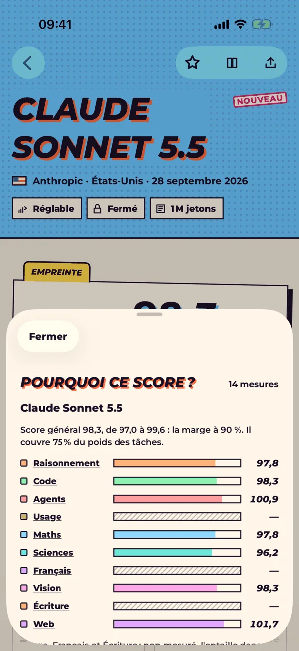 « Pourquoi ce score ? » sur iPhone : le score de Claude Sonnet 5.5, sa marge, et ses scores tâche par tâche.